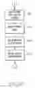 Fig. 10 - Relocation services via a shared service center