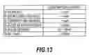 Fig. 12 - Sensor network system, gateway node, and method for relaying data of sensor network system
