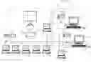 Fig. 01 - Interactive Presentation Method and System Therefor