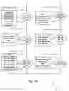 Fig. 09 - Interactive Presentation Method and System Therefor