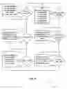 Fig. 11 - Interactive Presentation Method and System Therefor