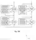 Fig. 13 - Interactive Presentation Method and System Therefor