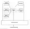 Fig. 01 - Shared playlist management for open overlay for social networks and online services