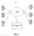 Fig. 02 - Shared playlist management for open overlay for social networks and online services