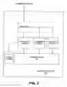 Fig. 03 - Shared playlist management for open overlay for social networks and online services
