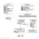 Fig. 11 - Cross-domain solution (CDS) collaborate-access-browse (CAB) and assured file transfer (AFT)