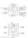 Fig. 02 - Electronic message source reputation information system
