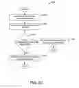 Fig. 08 - Method and apparatus for preventing outgoing spam e-mails by monitoring client interactions