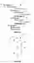 Fig. 02 - Displaying complex messaging threads into a single display
