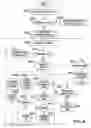 Fig. 09 - Email message creation