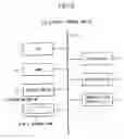 Fig. 03 - Electronic mail system