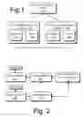 Fig. 02 - Instant messaging using browser