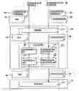 Fig. 01 - METHOD FOR SHARING COMMUNICATION INFORMATION USING LOCAL PROXY