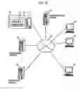 Fig. 10 - METHOD FOR SHARING COMMUNICATION INFORMATION USING LOCAL PROXY