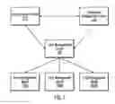 Fig. 02 - Method, system, and program for managing locks and transactions