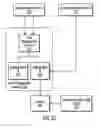 Fig. 05 - Method, system, and program for managing locks and transactions
