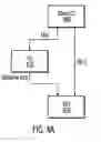 Fig. 07 - Method, system, and program for managing locks and transactions