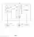 Fig. 04 - System and method for secondary mode facsimile transmission notification