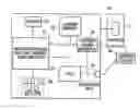 Fig. 01 - Personal media player apparatus and method