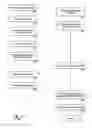 Fig. 04 - Method and apparatus for message notification via RSS feed