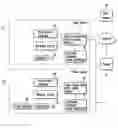 Fig. 01 - Communication device and communication method