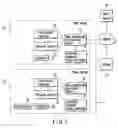 Fig. 02 - Communication device and communication method