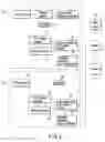 Fig. 03 - Communication device and communication method
