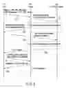 Fig. 06 - Communication device and communication method