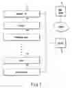 Fig. 08 - Communication device and communication method