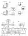 Fig. 02 - Managing stateful data in a partitioned application server environment
