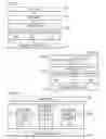 Fig. 03 - Managing stateful data in a partitioned application server environment