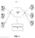 Fig. 02 - Client-side data scraping for open overlay for social networks and online services