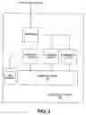 Fig. 03 - Client-side data scraping for open overlay for social networks and online services