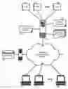 Fig. 01 - AUTONOMIC WEB SERVICES PRICING MANAGEMENT