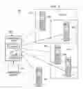 Fig. 03 - Service delivery using profile based management