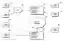 Fig. 01 - Proximity filtering of multiparty VoIP communications