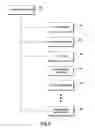 Fig. 11 - Proximity filtering of multiparty VoIP communications