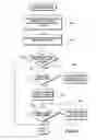 Fig. 18 - Proximity filtering of multiparty VoIP communications