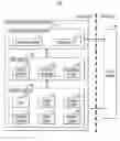 Fig. 01 - Context-aware migration of communication session