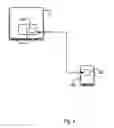 Fig. 05 - Distribution of system status information using a web feed