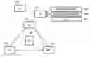 Fig. 01 - MANAGEMENT SYSTEM, CONTROL METHOD THEREFOR, AND COMPUTER PROGRAM