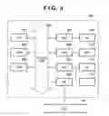 Fig. 04 - MANAGEMENT SYSTEM, CONTROL METHOD THEREFOR, AND COMPUTER PROGRAM