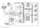 Fig. 01 - Alarm-driven access control in an enterprise network