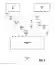 Fig. 02 - System and method for providing indicators of component interaction capability across navigation elements