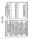 Fig. 45 - Recording/Reproduction Device And Content Protection System