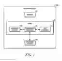 Fig. 02 - Article holder with notification mechanism