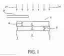 Fig. 02 - Strained Si formed by anneal