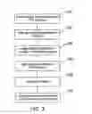 Fig. 04 - Nitrogenated carbon electrode for chalcogenide device and method of making same
