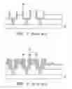 Fig. 02 - Capacitor structure of semiconductor memory and method for preparing the same