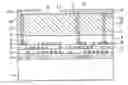 Fig. 01 - Top layers of metal for high performance IC's